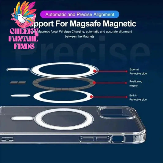For Magsafe Transparent Magnetic Case For iPhone 15 14 13 12 11 Pro Max Mini 7 8 Plus XS XR Clear Wireless Charging Accessories Cheeky Fantail Finds