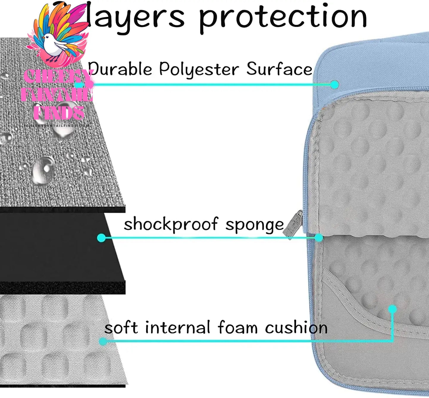 13 13.3 14 15 16 inch Laptop Bag Case for Macbook Air Pro M1 A2442 2022 2021 2020 Notebook Handbag Waterproof Briefcase Sleeve Cheeky Fantail Finds