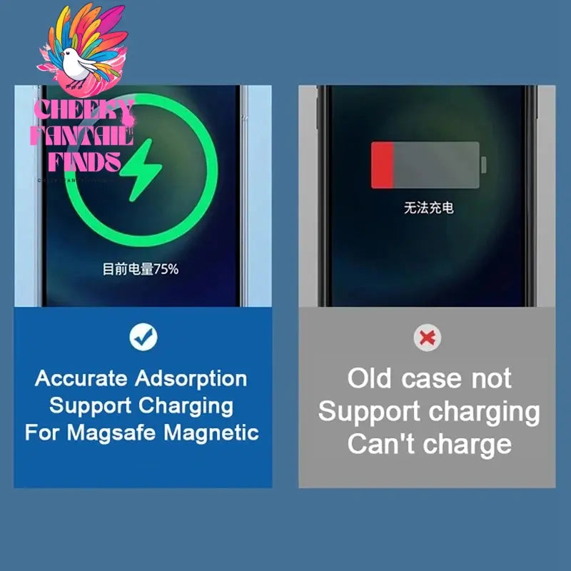 For Magsafe Transparent Magnetic Case For iPhone 15 14 13 12 11 Pro Max Mini 7 8 Plus XS XR Clear Wireless Charging Accessories Cheeky Fantail Finds