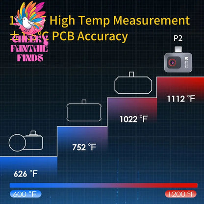 P2 P2PRO 600℃ Infrared Thermal Imaging Camera for iPhone android Phone HVAC PCB Repair Tools Gadget Cheeky Fantail Finds